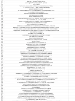 200套资源，和之前不冲突【200套】【百度网盘】